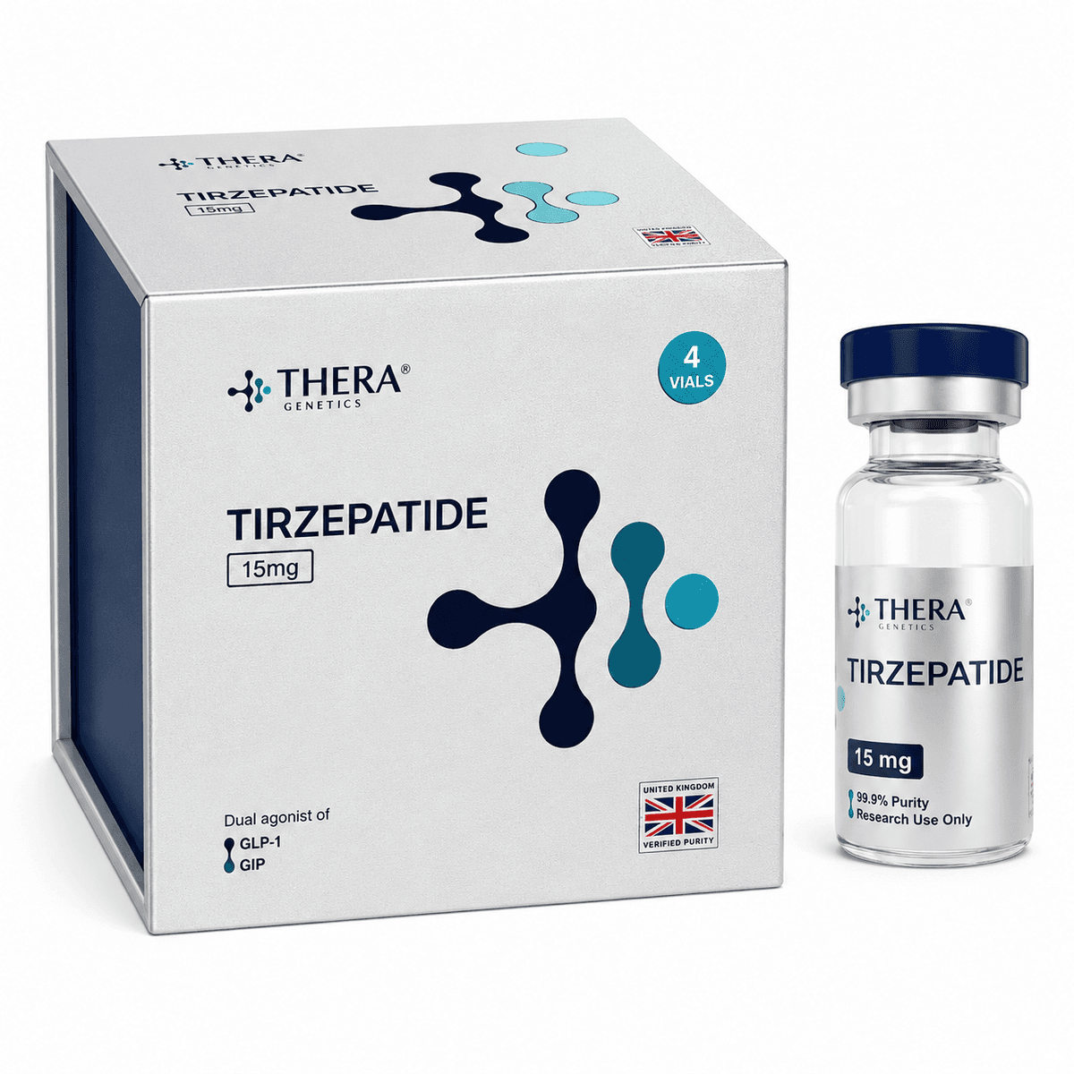 Tirzepatide 15mg Thera Genetics — 4 Vials – Controle Metabólico